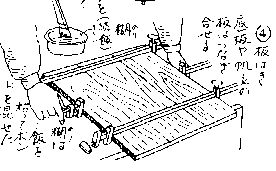 桐タンス工程